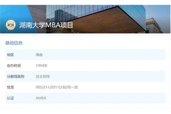 在职mba申请条件及费用,mba申请条件有什么要求?