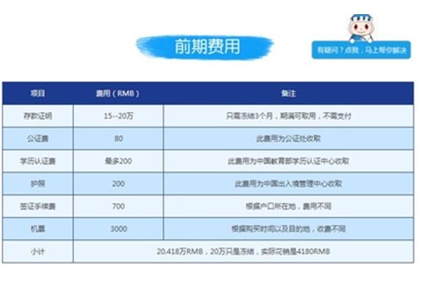 去日本留学两年需要多少钱?去日本留学需要什么条件?