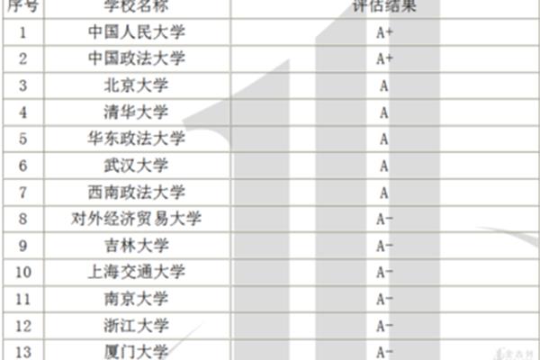 北大留学计划,北大留学班的真实情况