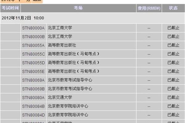 雅思托福报名时间,2024托福报名时间