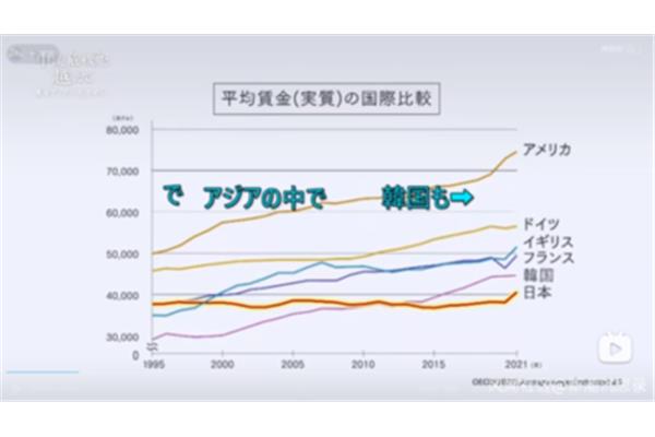 把劳动力送到日本需要多少钱?你说派一个连是什么意思?