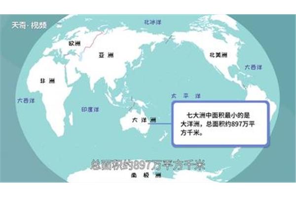 澳大利亚属于哪个洲?这24个国家位于哪些大洲?