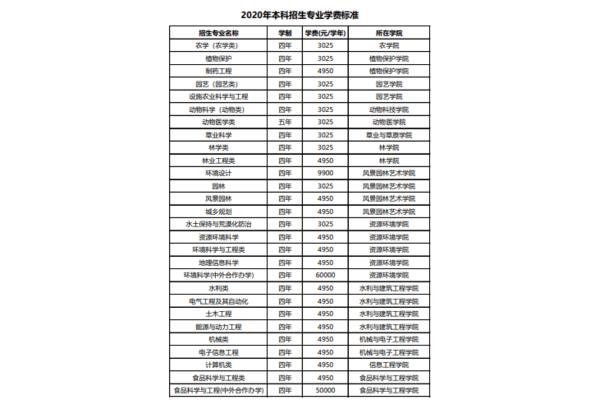 大学预科班是什么意思?张雪峰谈少数民族预备班