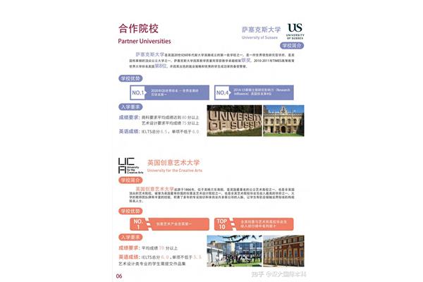 2 2国际本科学校有哪些,如何申请留学?