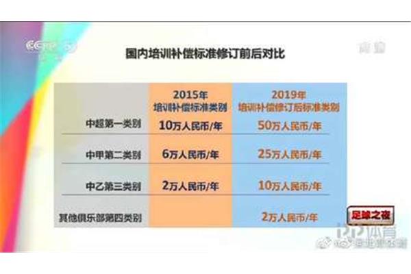 3万元就能移民的小国,北京越洋科技有限公司