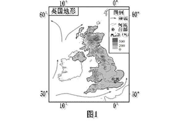 伦敦、加拿大和英国的气候怎么样?