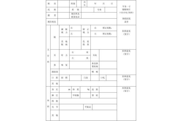 普通高校入学体检标准,高考体检项目