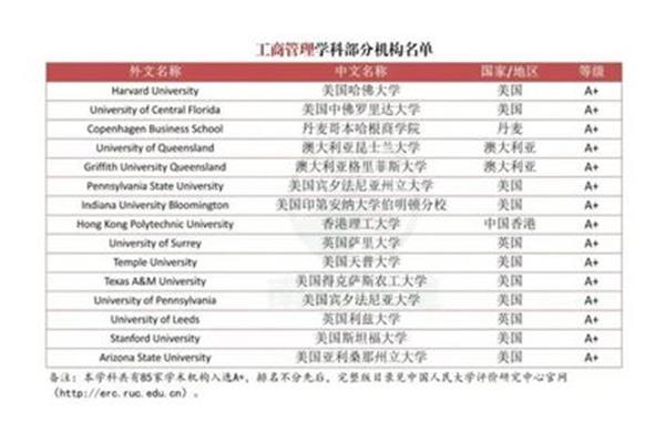 UK 利兹大学是水硕吗,教育部不承认一年制海外硕士学位