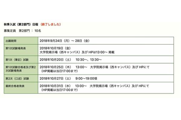 去日本留学应该带什么?去日本留学需要准备的材料