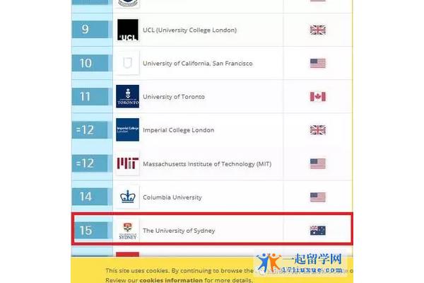 英国ucl排名,由伦敦大学学院排名