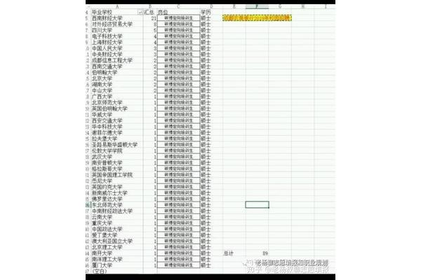 Xi交通大学怎么样?Xi交大的王牌专业