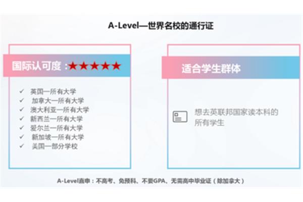 课程体系alevel,高考难还是alevel的难?