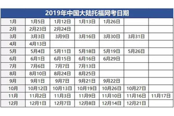 雅思托福考试报名时间,2024 托福考试报名时间