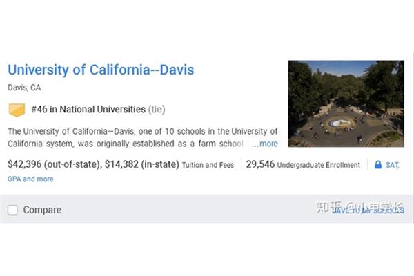 加州大学戴维斯分校全球排名加州大学戴维斯分校怎么样?
