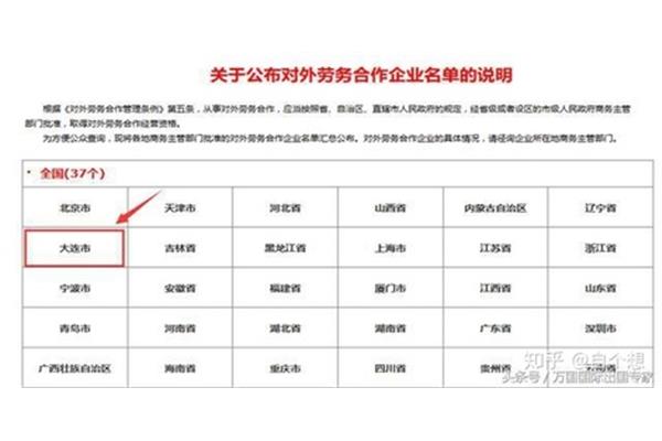 出国劳务一般给多少钱?现在出国劳务的费用是多少?