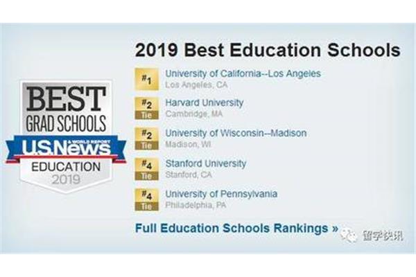 加州大学洛杉矶分校和美国公立大学的一般学费是多少?