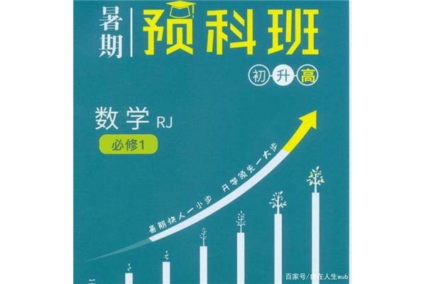 少数民族预科班怎么报名,少数民族预科班怎么报名