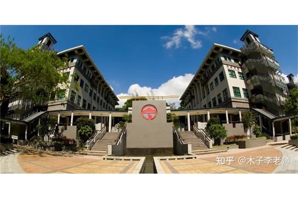 岭南大学学费,去香港读博士需要多少钱?