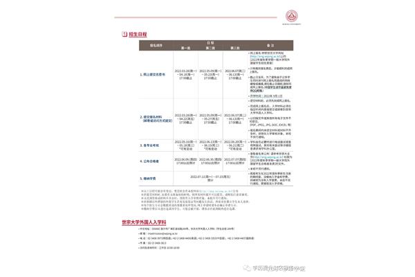 申请首尔国立大学博士并去韩国读博士需要什么条件?