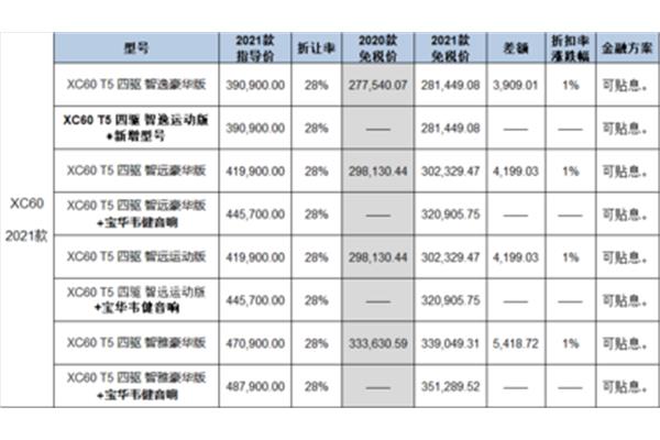 办理新加坡留学贷款指南想出国留学,家里没钱怎么办?