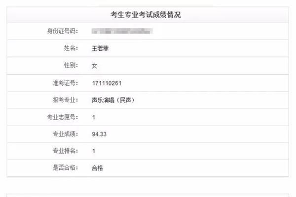 全国十大音乐学院录取分数线,各音乐院系大学录取分数线