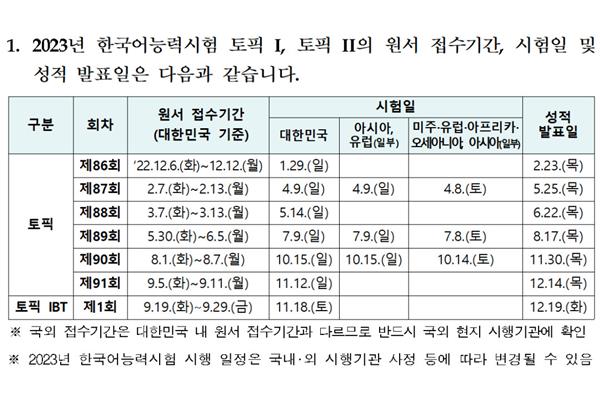 第80次topik考试时间,韩语的报名时间为2022年专四