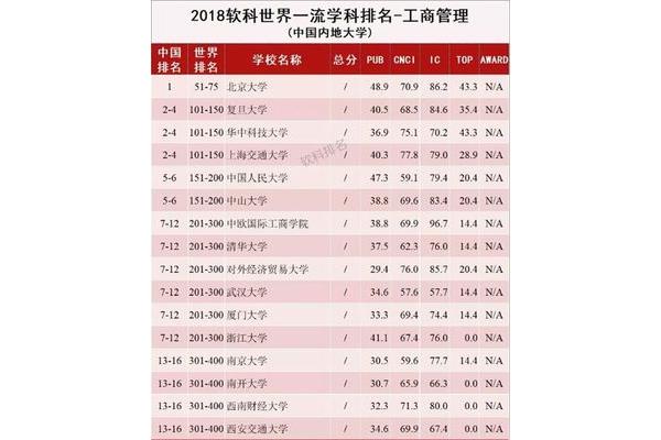 清华大学海峡两岸发展研究院、清华大学和清华大学台湾省