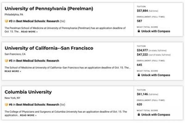 申请美国医学院有多难,在美国学医有多难?