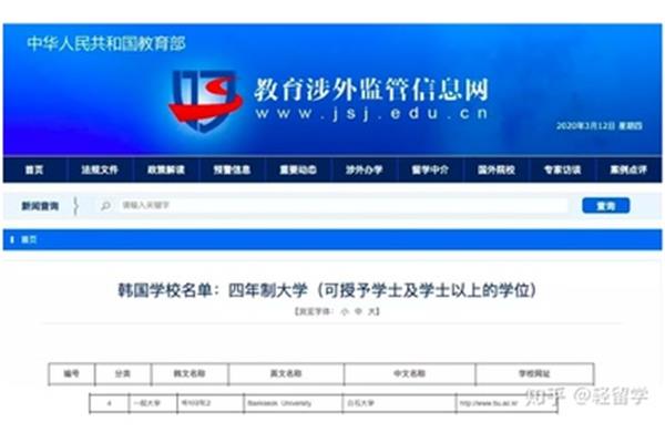一个好的介绍国外政策和信息的网站在国内被国外一年制研究生认可吗?