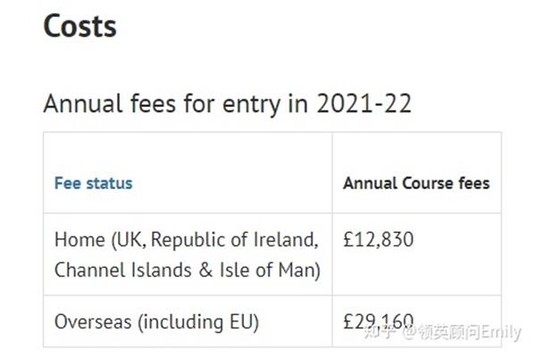 英国曼彻斯特大学学费人民币