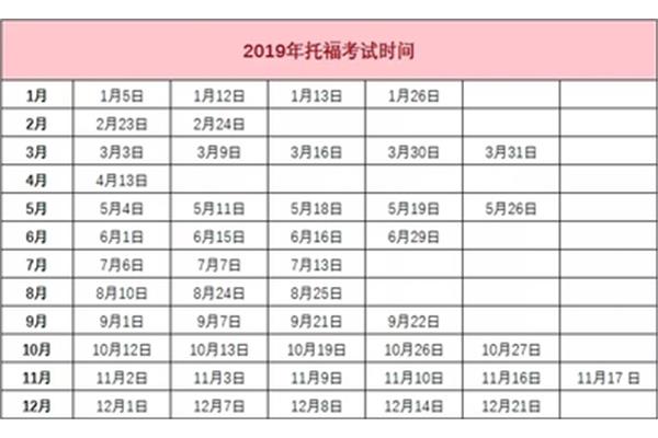 雅思托福申请费多少钱?新东方托福班价格表