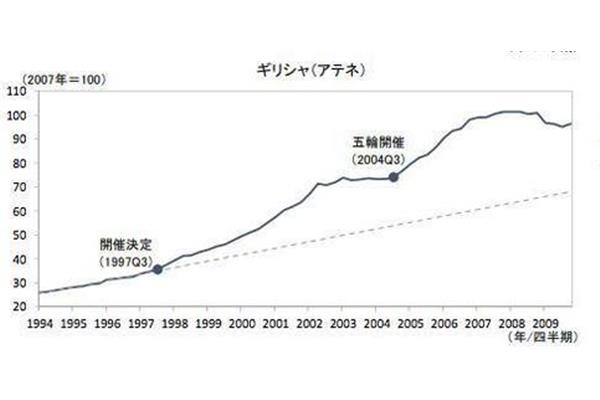 在日本买房需要多少钱,东京的房价是多少?