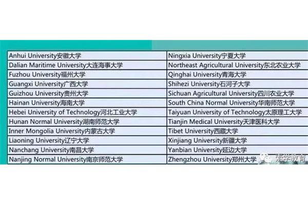 国内985和出国留学如何选择,伦敦国王学院回国是认可的