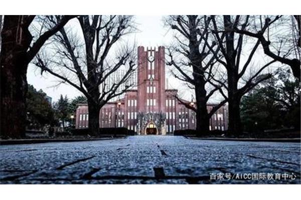 日本武藏野大学Qs排名,日本武藏野大学怎么样?