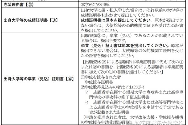 日本留学理由400字,日本留学范文