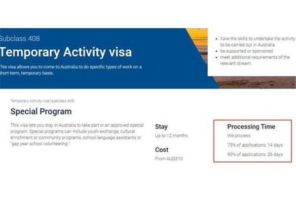 澳大利亚访问学者签证类型、澳大利亚留学签证申请调查内容
