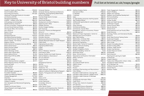 曼彻斯特大学在英国的哪个城市,桑德兰大学在英国的哪个城市?