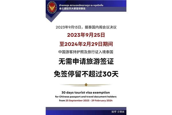 泰国需要签证吗?2024年,现在去泰国签证该怎么做?