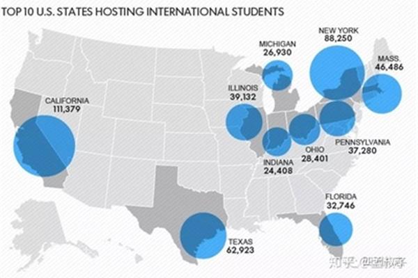 On 美国有多少中国留学生?中国留学生,集中在美国哪些州?