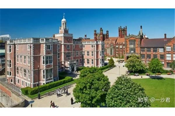 UK 伦敦大学金匠学院世界排名,金匠是伦敦大学的吗?