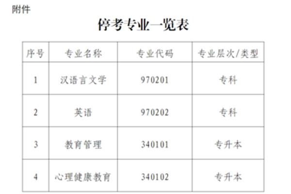 美国留学父母陪读好吗?父母出国留学能找到工作吗?