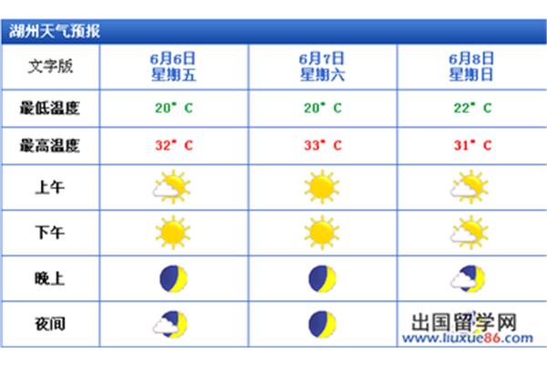 国内艺术留学机构排名,有哪些艺术留学机构?