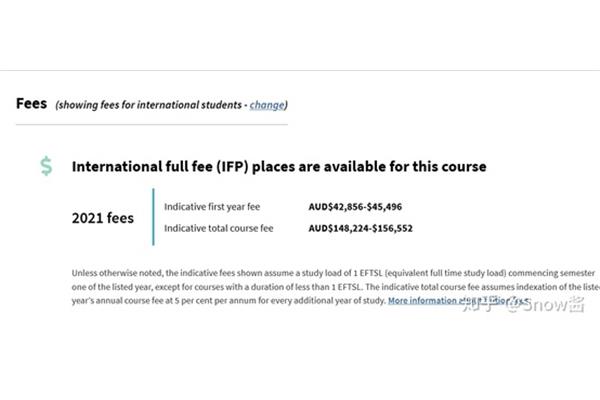 澳大利亚墨尔本大学留学费用是多少?