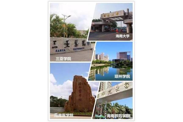 海南三亚大学有哪些大学,海南有多少所大学?