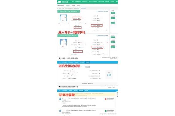 mpa非全日制研究生容易考吗?什么专业的研究生最好考?