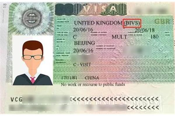 英国签证属于申根签证吗?英国签证可以去哪些国家?