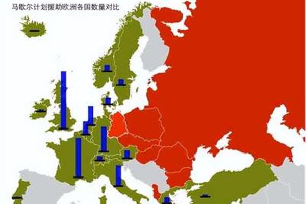 西班牙葡萄牙是发达国家吗,西班牙是发达国家吗?