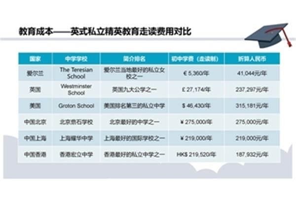 在日本留学的初中生,在日本留学的初中生