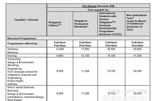 UK留学几月份开始申请,2021年什么时候申请留学?