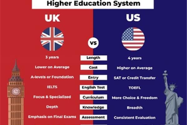 便宜的少数民族国家留学,少数民族国家留学费用便宜